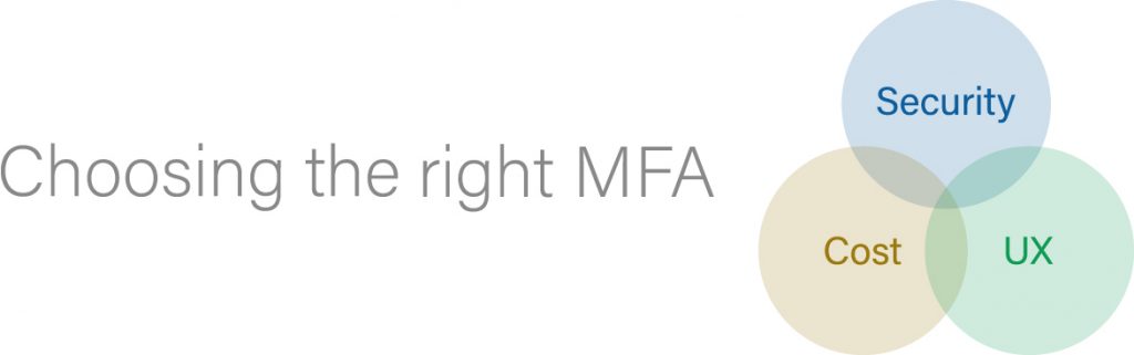 Choosing the right MFA: security, cost, and user-experience.