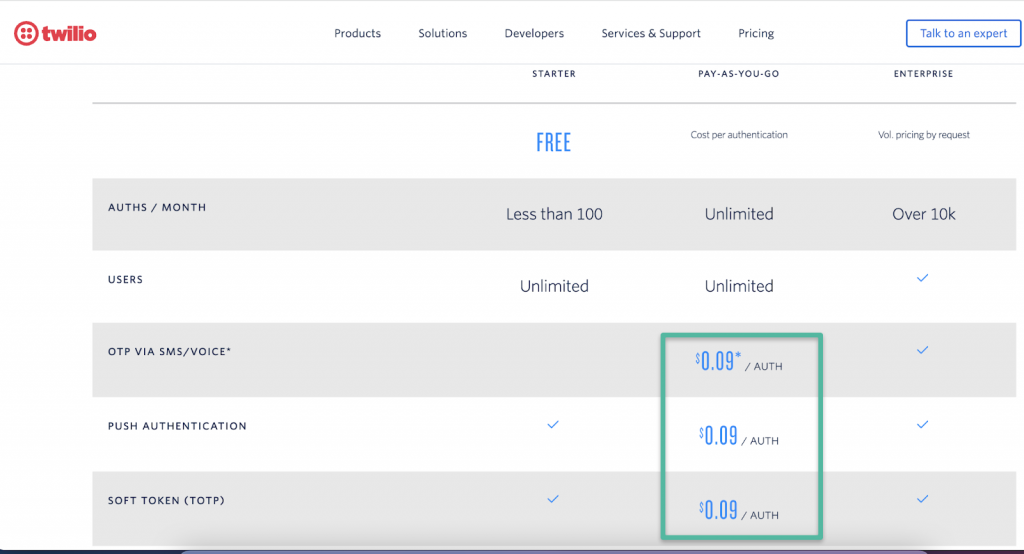 lower-cost-alternative-to-twilio-authy-2fa