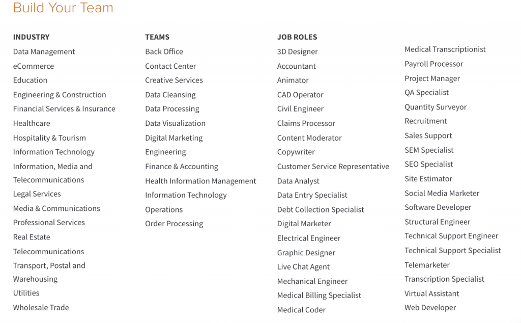 Most common BPO industry services