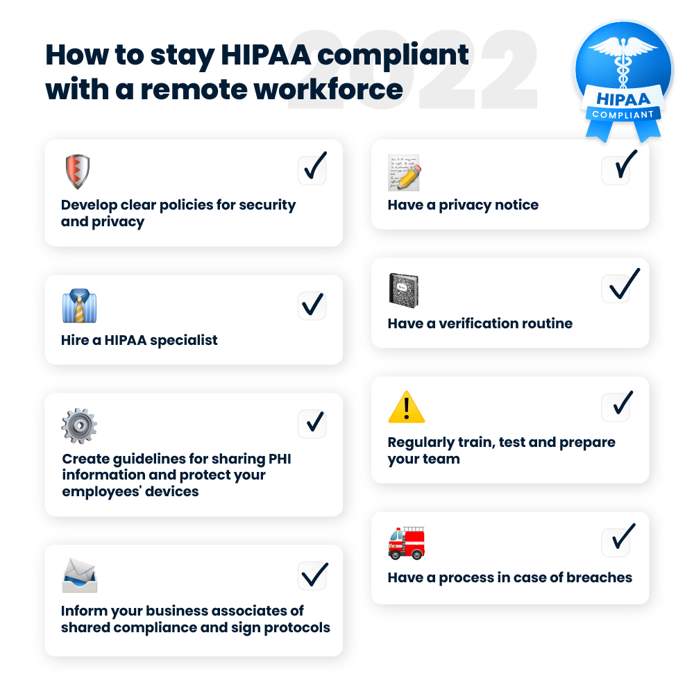 8-step HIPAA compliance checklist for remote employees