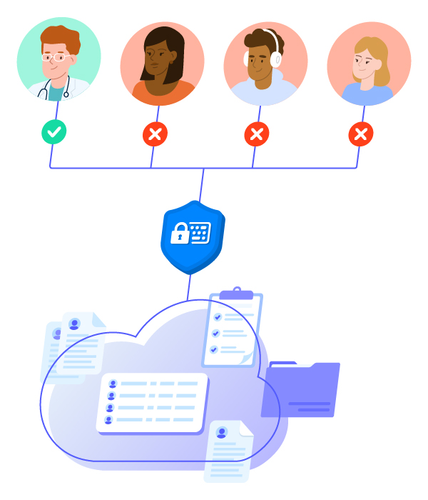 How endpoint security can help you stay HIPAA compliant when having remote workers